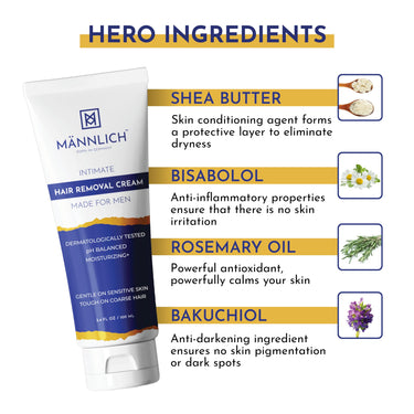 Mannlich Intimate/Private Hair Removal Cream for Men, Painless, Faster, Soothing for Unwanted Coarse Pubic Hair, Suitable For All Skin Types, 200 ml (Pack of 2)